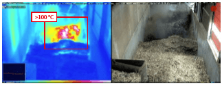 Mobotix Thermal