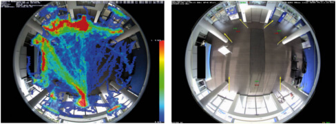 C25 C26 Heatmap und Besucherstromanalyse