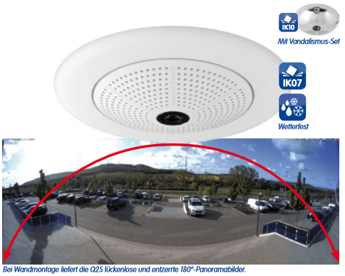 Q25 /Q26 mit hemisphärischem Überwachungsbild