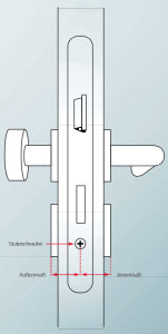 SimonsVoss Türzylinder Messen